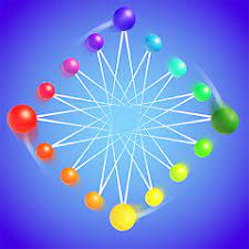 Sync Ball Mod APK Sync Ball Mod APK APK