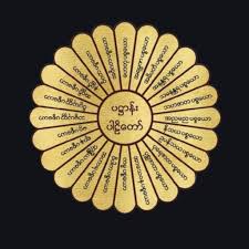 Pathan Tayar APK APK